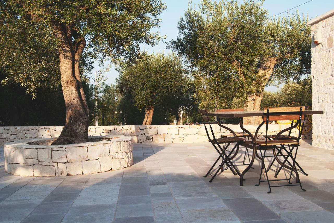 Trulli A Sud-Est Villa Алберобело Екстериор снимка